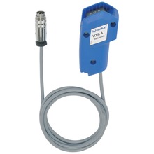 HTA 4 remote control for hydraulic pump | Klauke